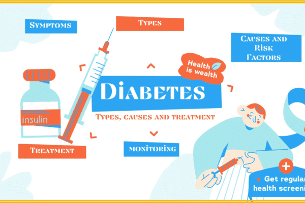 diabetes 4 basic types & top remedies