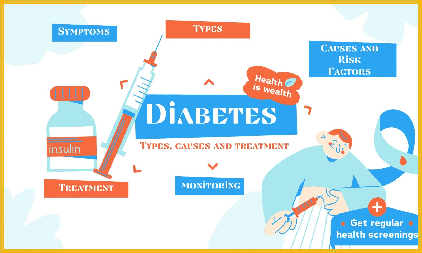 diabetes 4 basic types & top remedies