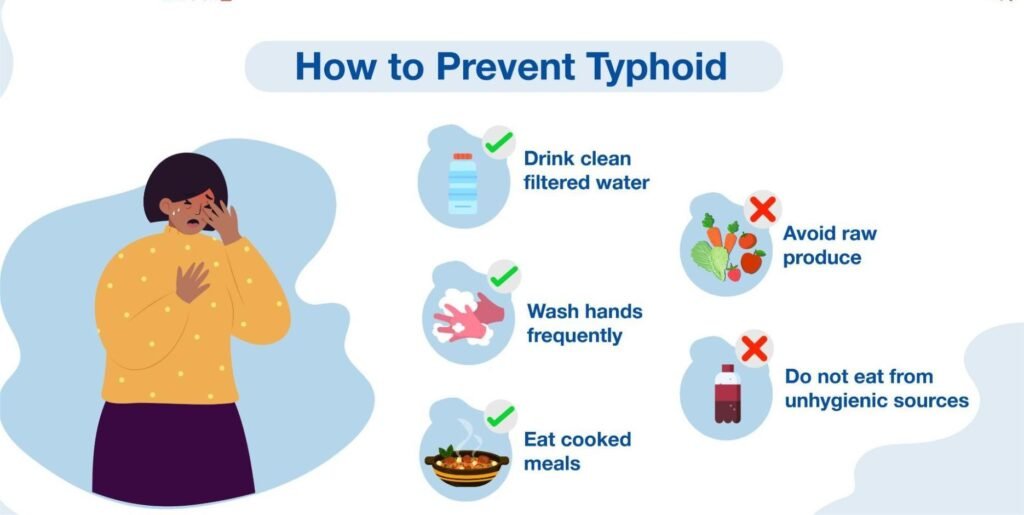 5 tests for typhoid best treatment 